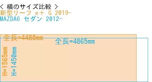 #新型リーフ e＋ G 2019- + MAZDA6 セダン 2012-